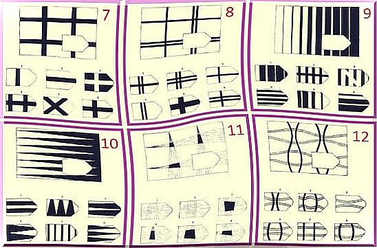 Raven's Progressive Matrices Test, what is it for?