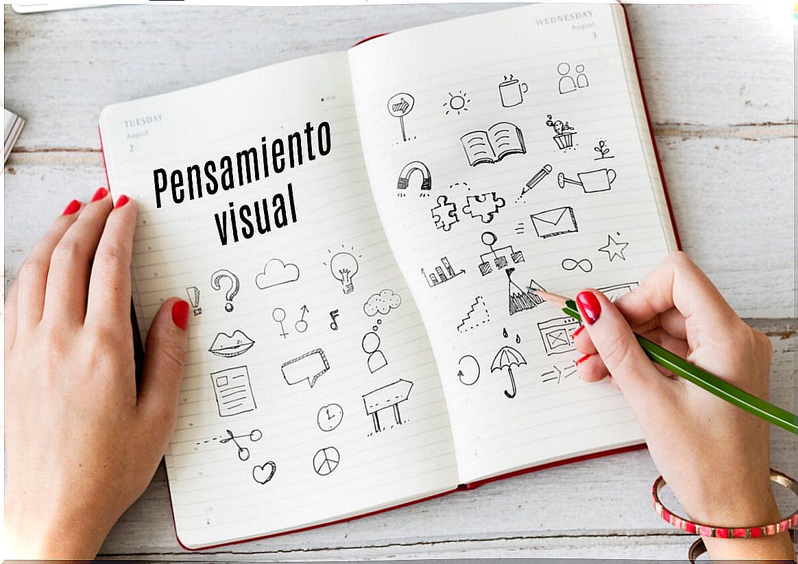 Visual thinking: what is it and how can it help?